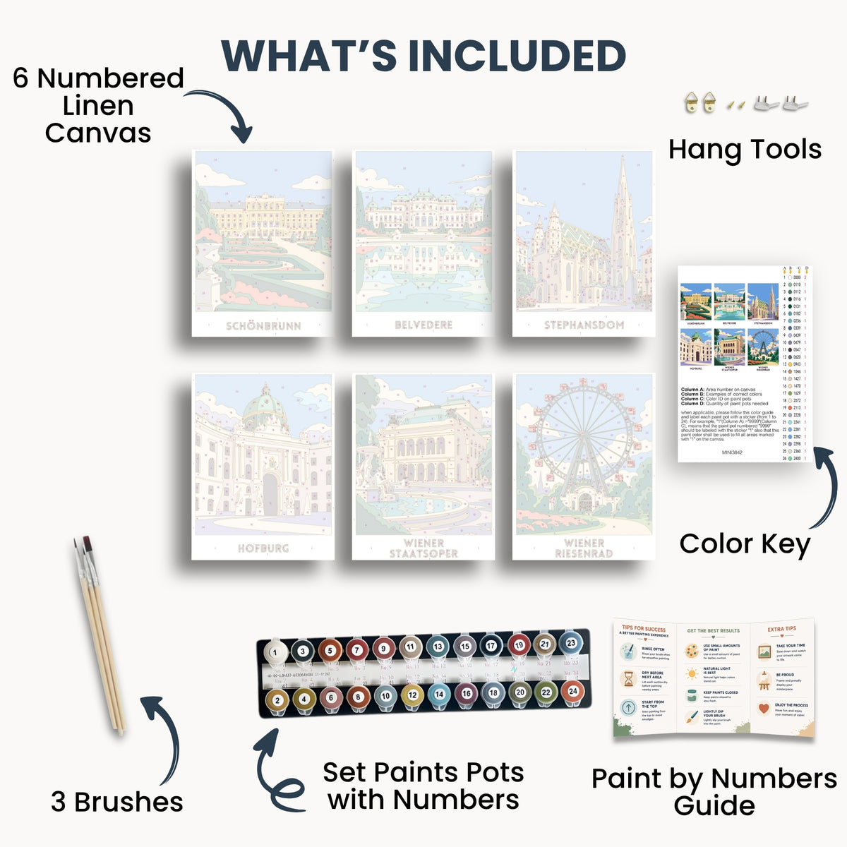 Vienna travel poster mini paint by numbers collection