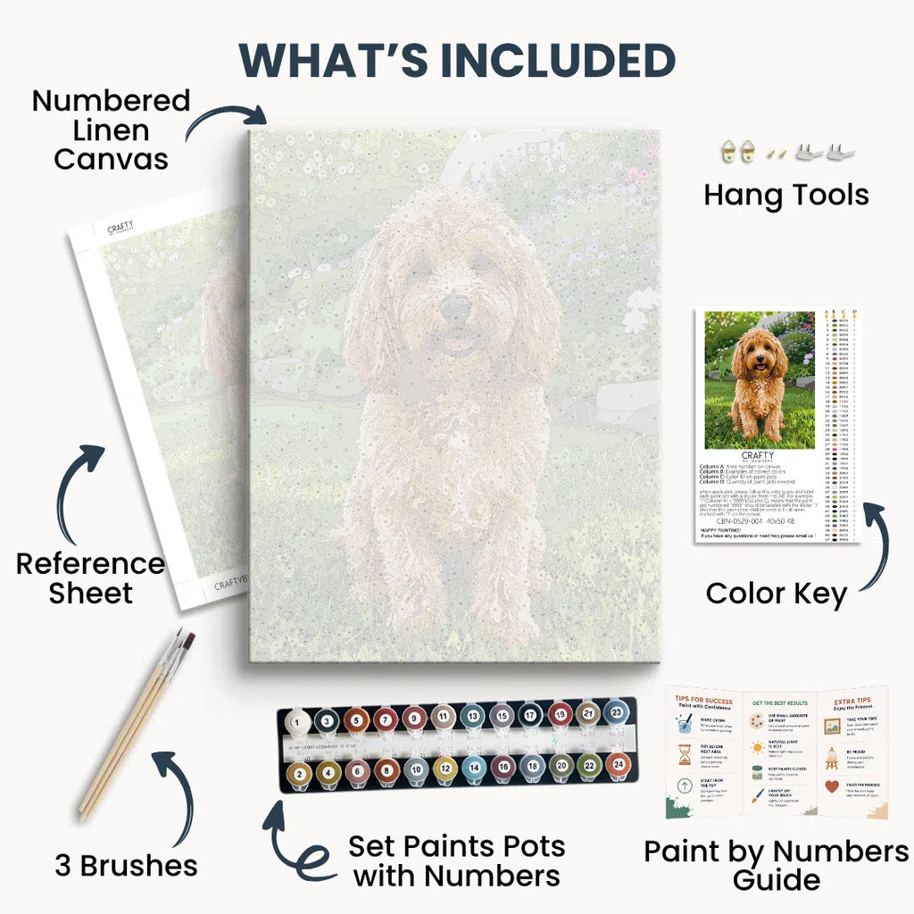 Custom Paint by Numbers Kit contents – numbered canvas, paint pots, brushes, reference sheet, color key and guide included