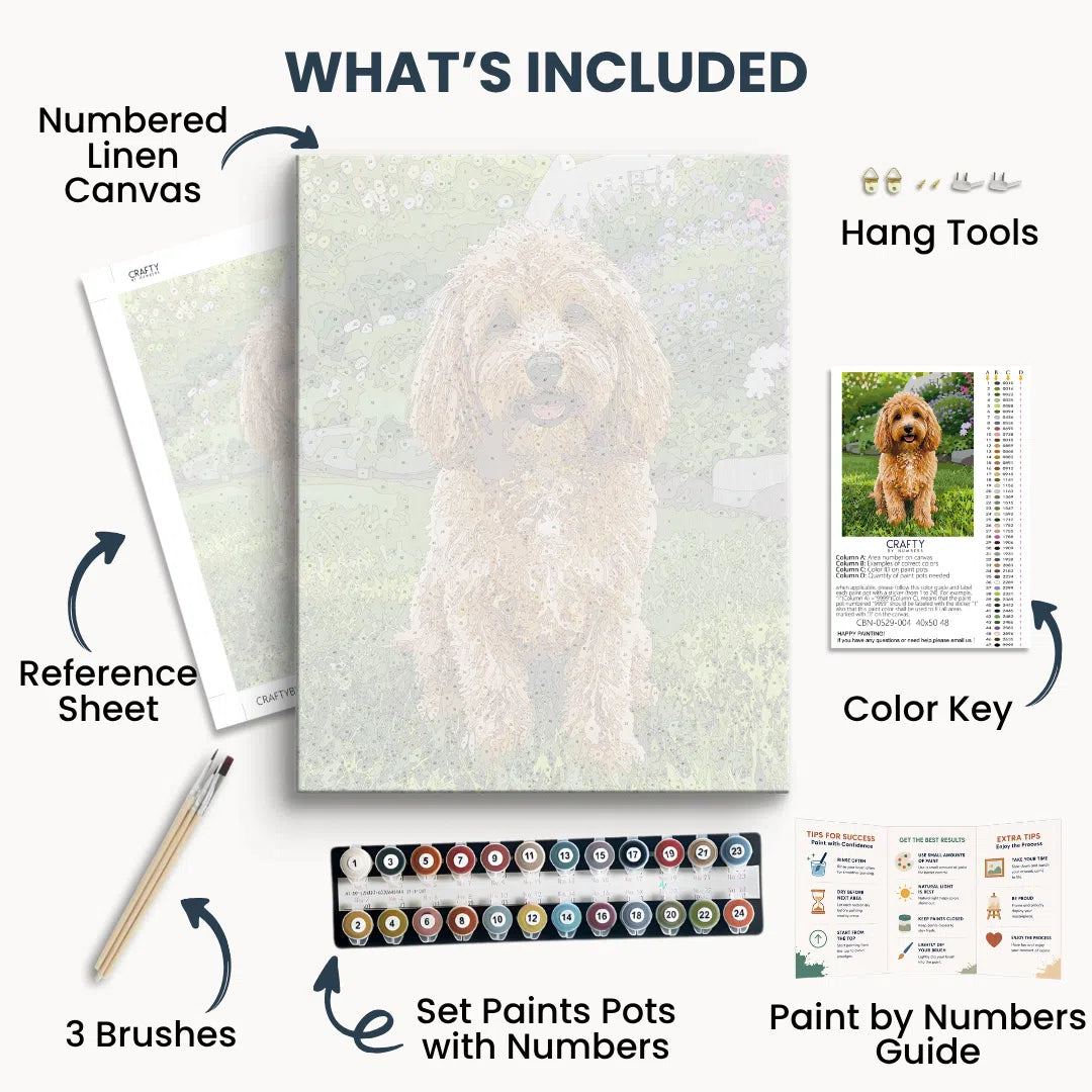 Custom Paint by Numbers Kit contents – numbered canvas, paint pots, brushes, reference sheet, color key and guide included