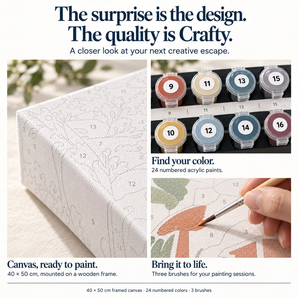 Close-up views of the Mystery Kit canvas wrapped around a wooden frame, numbered acrylic paint pots and a brush painting a numbered section.