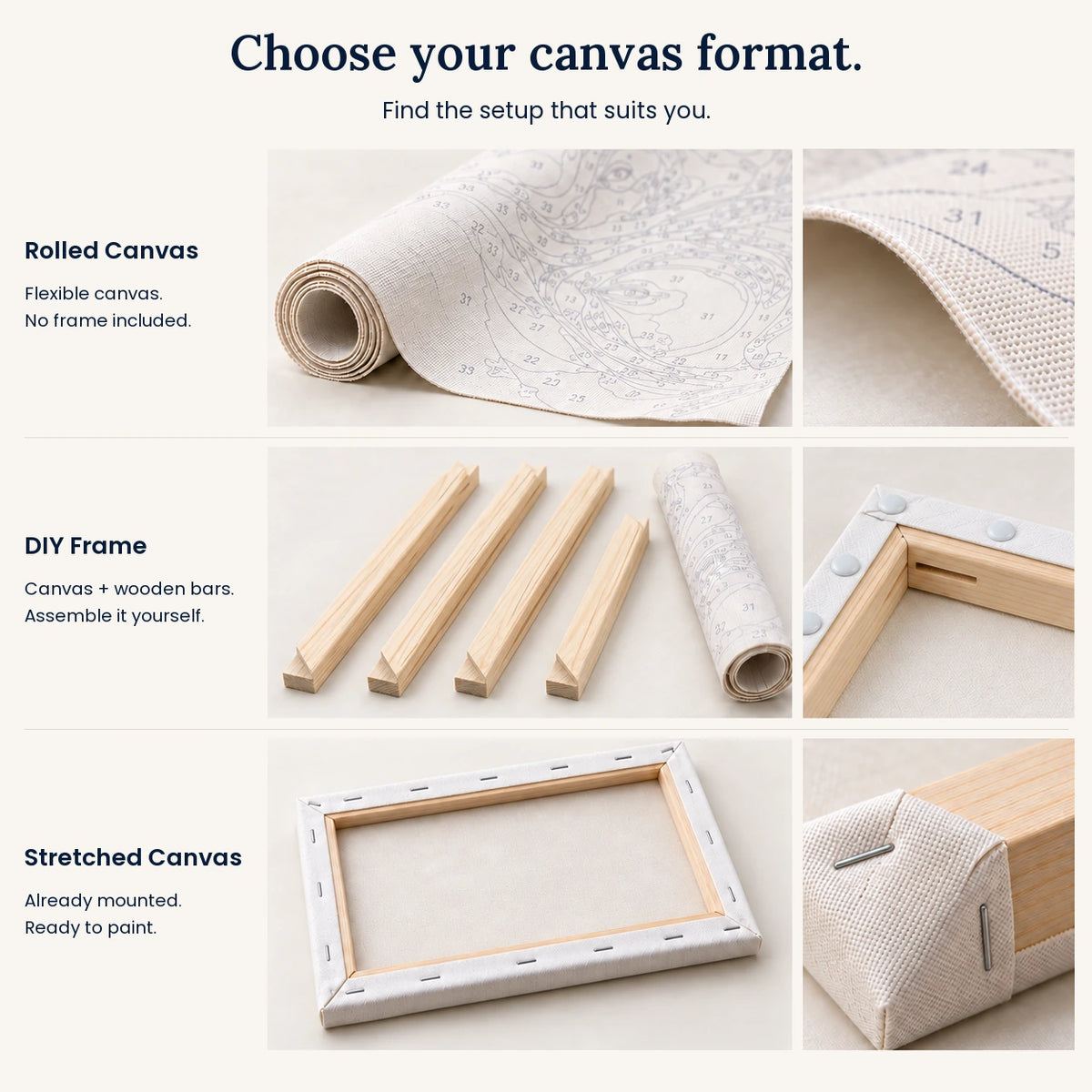 Custom Paint by Numbers Kit