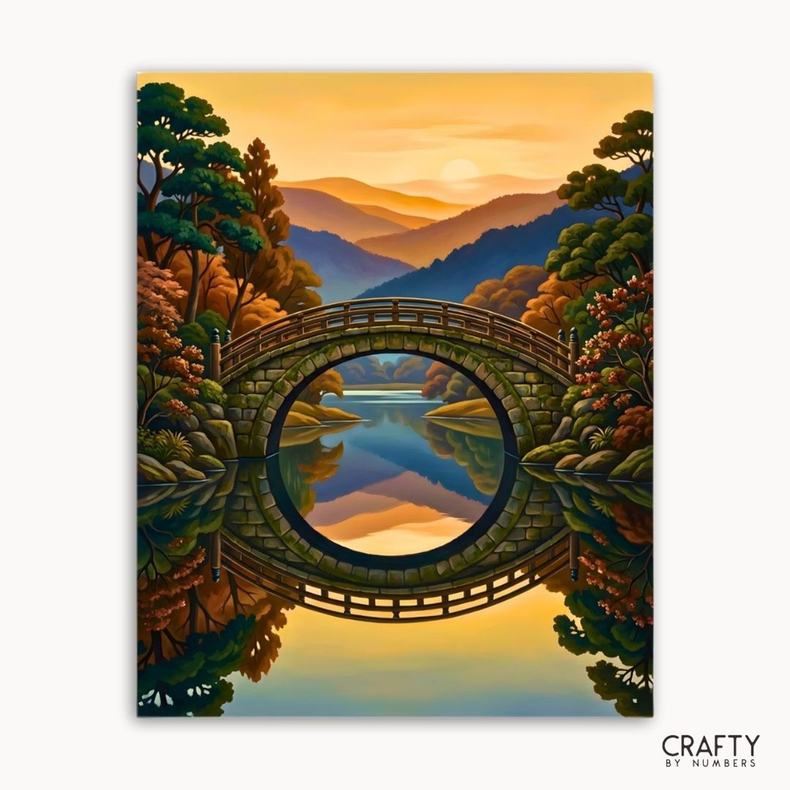 The Golden Crossing