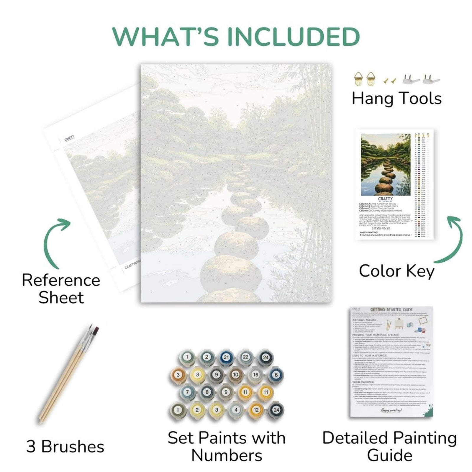 The Garden Path paint by numbers artwork