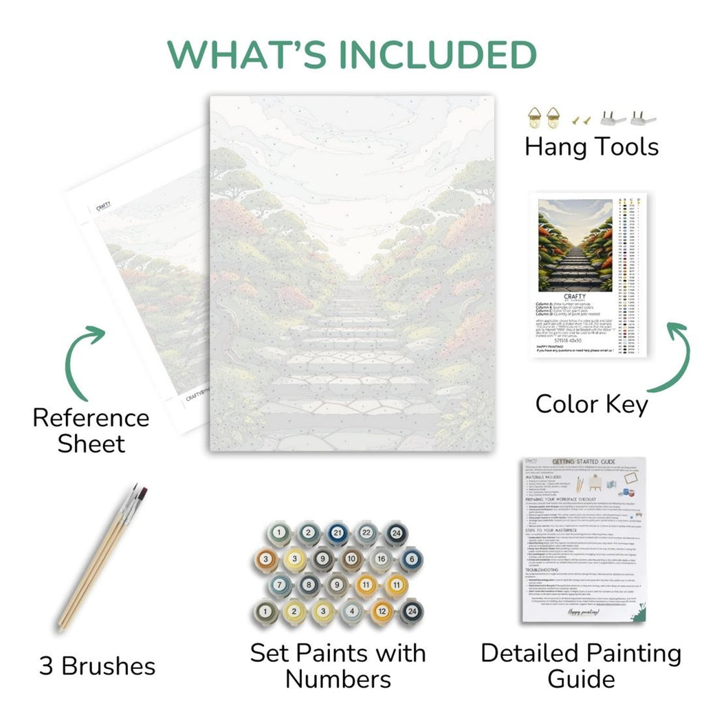 Path to Enlightenment kit contents with numbered canvas, paints, brushes and guide