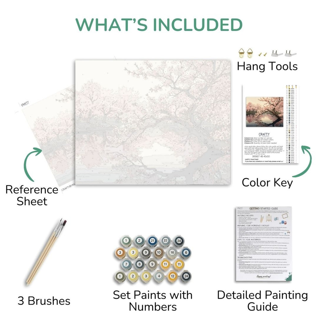 Sakura Reflections kit contents: canvas, numbered paints, three brushes, reference sheet and guide.